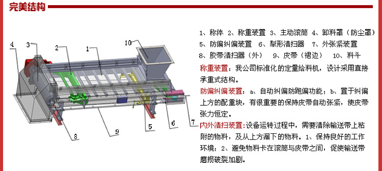 皮帶秤結構圖